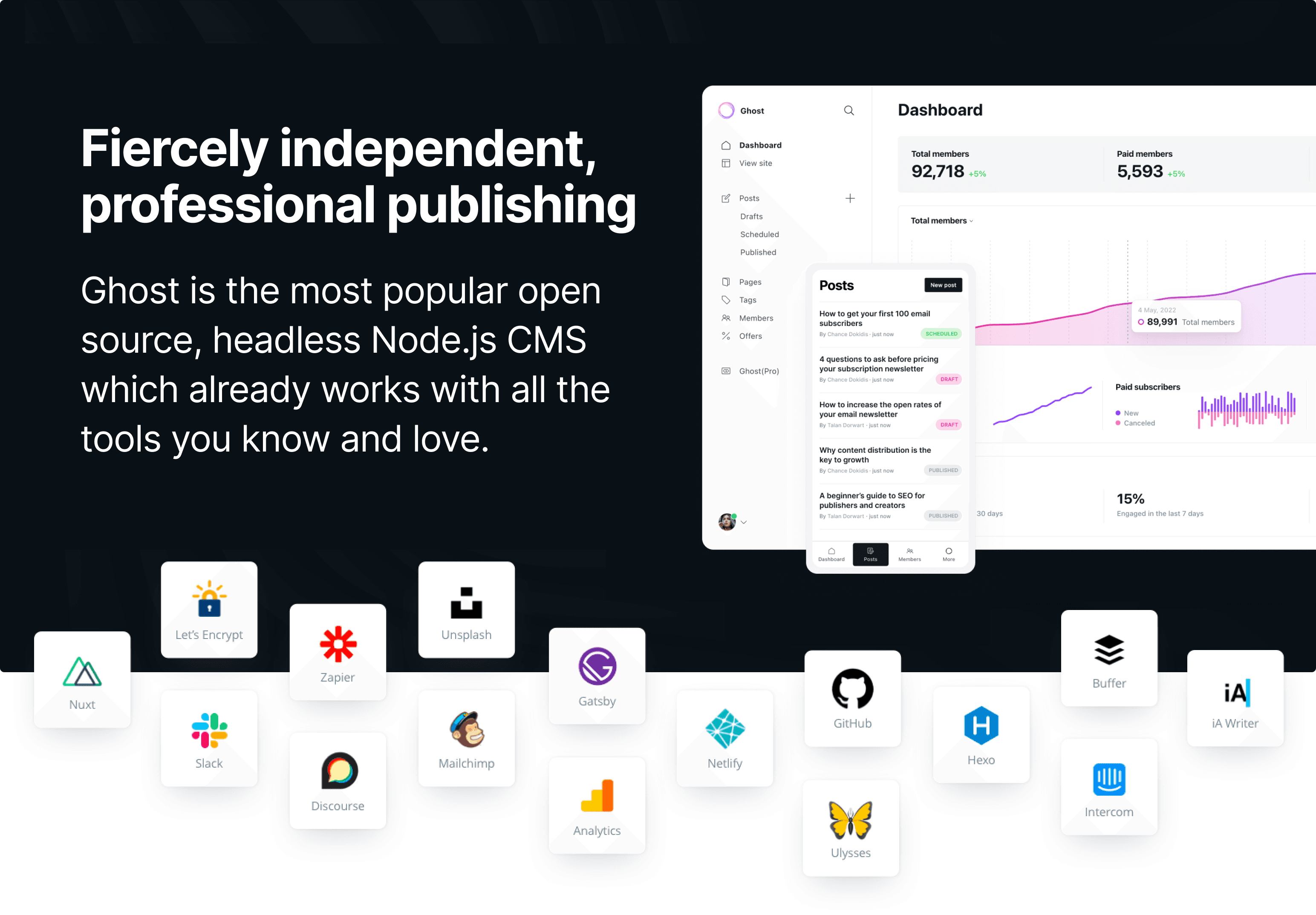 Why Open-Source Alternatives Are Taking Over in 2026